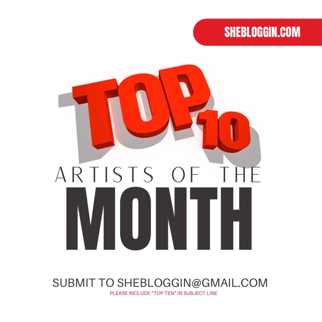 Introducing Top 10 Artists of the Month
