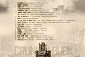 New Album: CruNkNbuCk – UNDERGROUND KINGZ￼